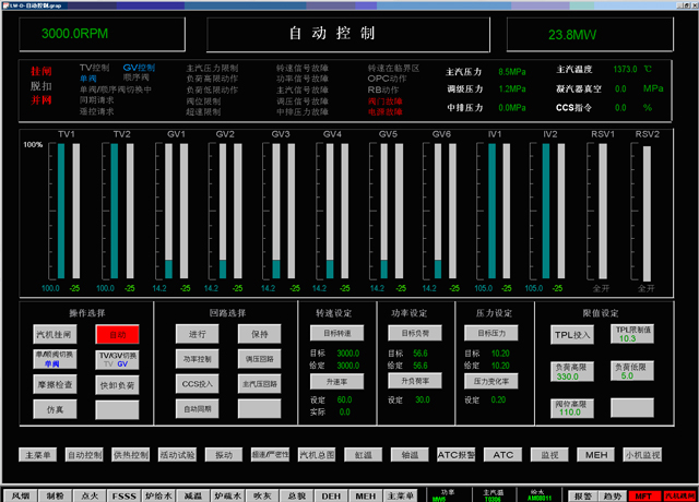 DEH控制系統(tǒng)